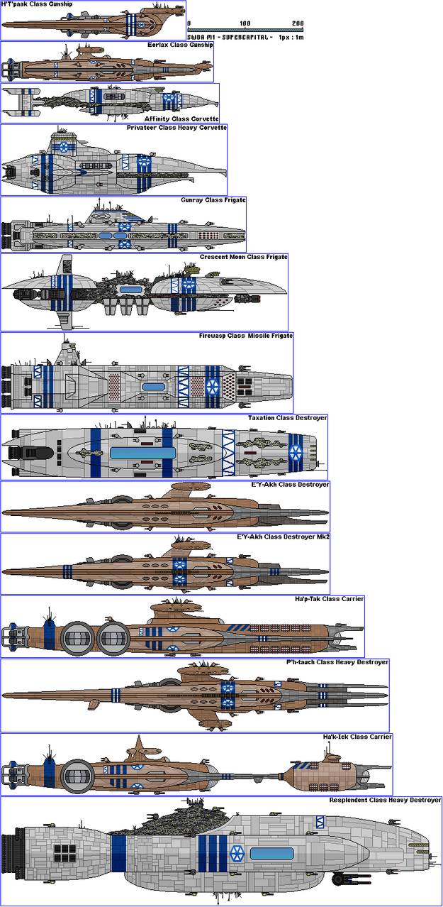 Star wars cis capital ships pictures